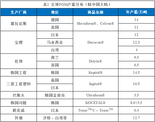 图八.png 图八.png